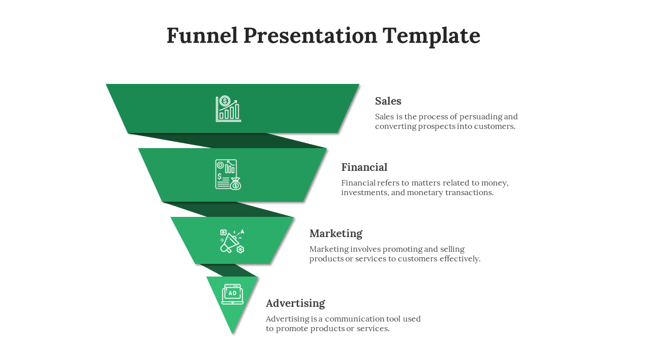 Green funnel infographic slide illustrating the sales process to advertising with icons and descriptions on a white backdrop.