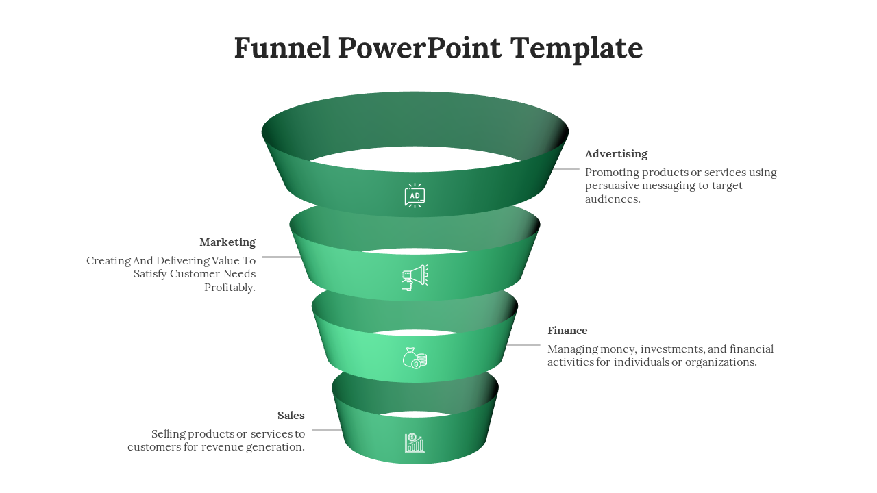 Best Funnel Presentation And Google Slides Template