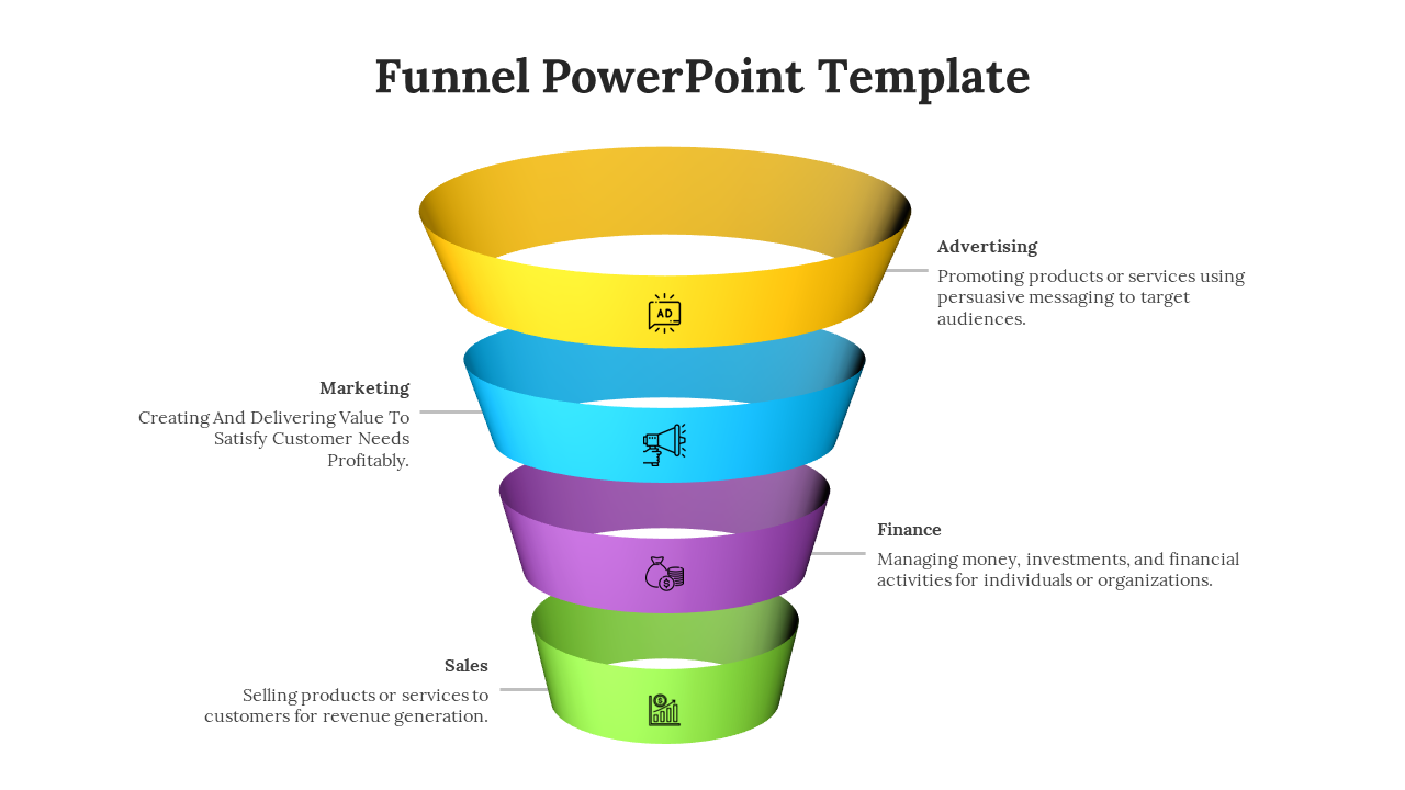 Funnel template featuring yellow, blue, purple, and green sections, each representing different business areas.