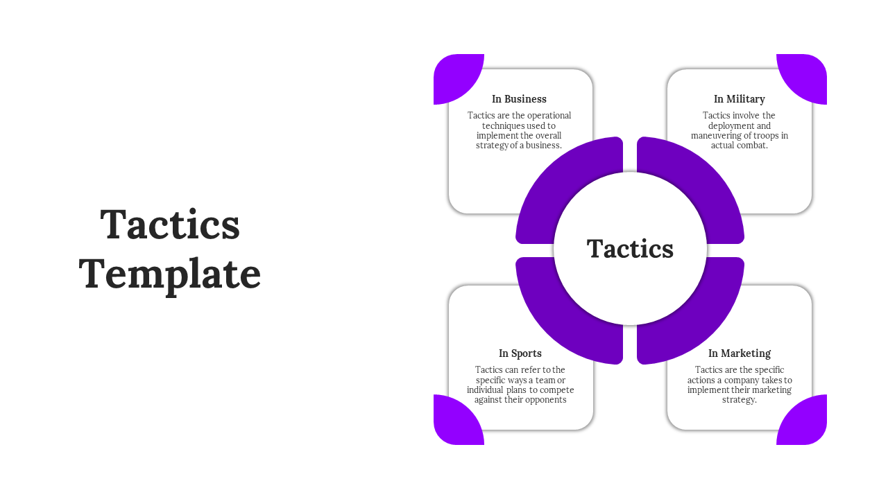 Circular tactics PowerPoint template in purple, showcasing four key areas business, military, sports, and marketing.