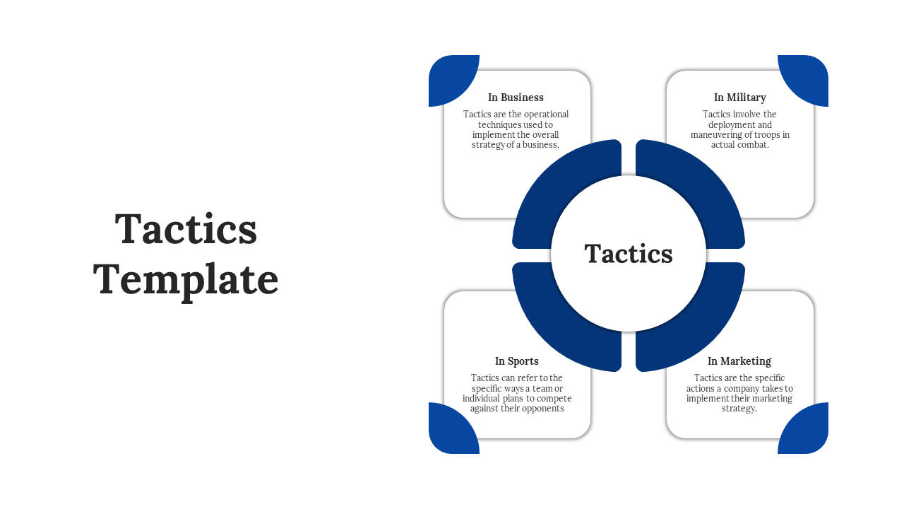 Blue tactics PowerPoint template illustrating business, military, sports, and marketing strategies in a circular diagram.