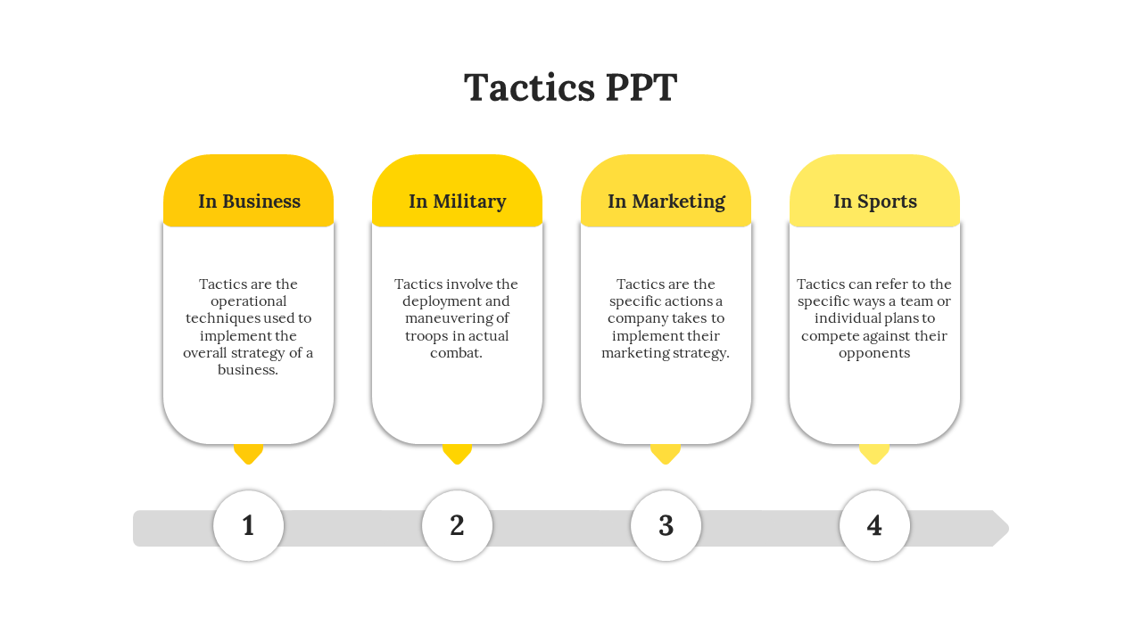 Tactics PowerPoint slide with four numbered sections and yellow boxes with placeholder text.