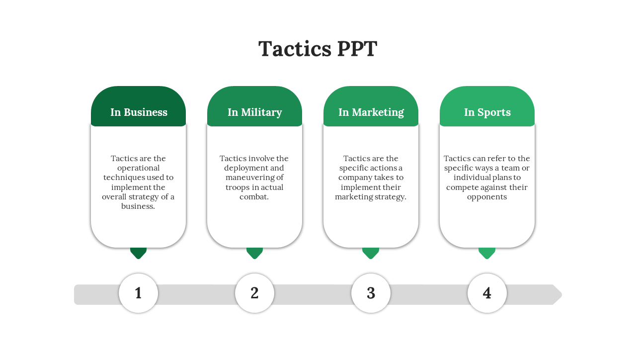 Innovative Tactics Presentation And Google Slides Template