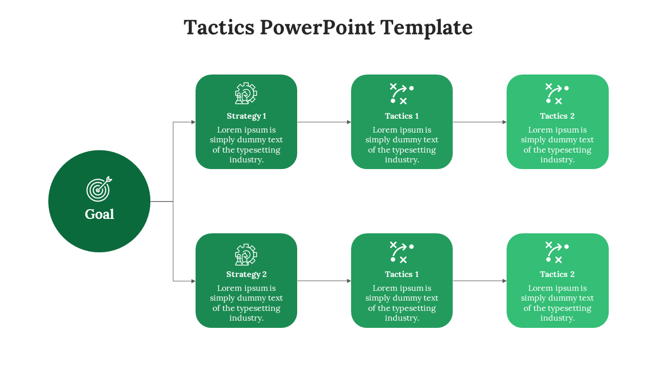 Creative Tactics PowerPoint Presentation And Google Slides