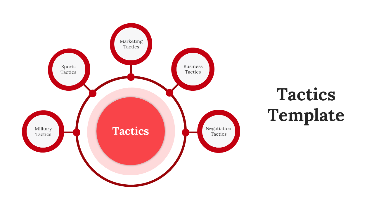 Stunning Tactics PowerPoint And Google Slides Template