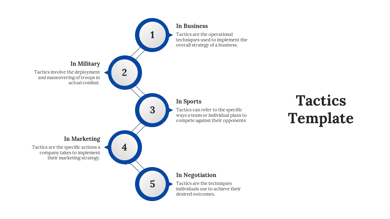 Simple Tactics PowerPoint And Google Slides Template