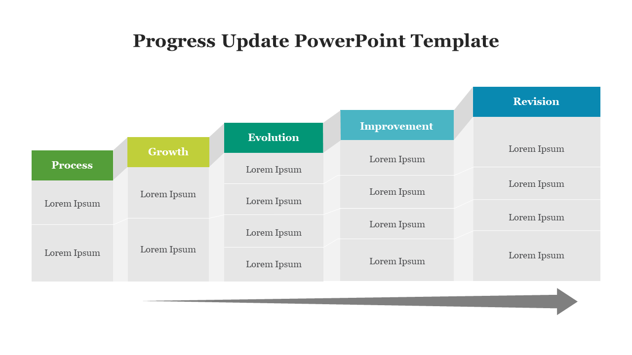 Progress update chart slide showing stages from process to revision, represented as ascending blocks.