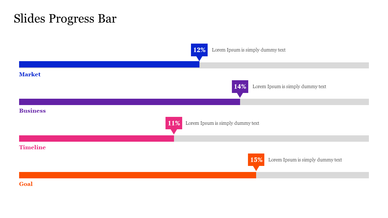 Progress bar slide with colored bars representing market, business, timeline, and goal categories with percentages.