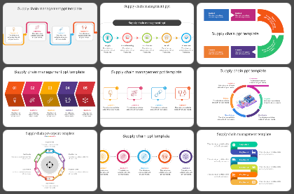 Supply Chain Management