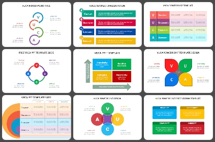 VUCA model