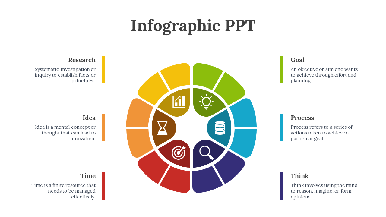 Best Infographics Presentation and Google Slides Themes