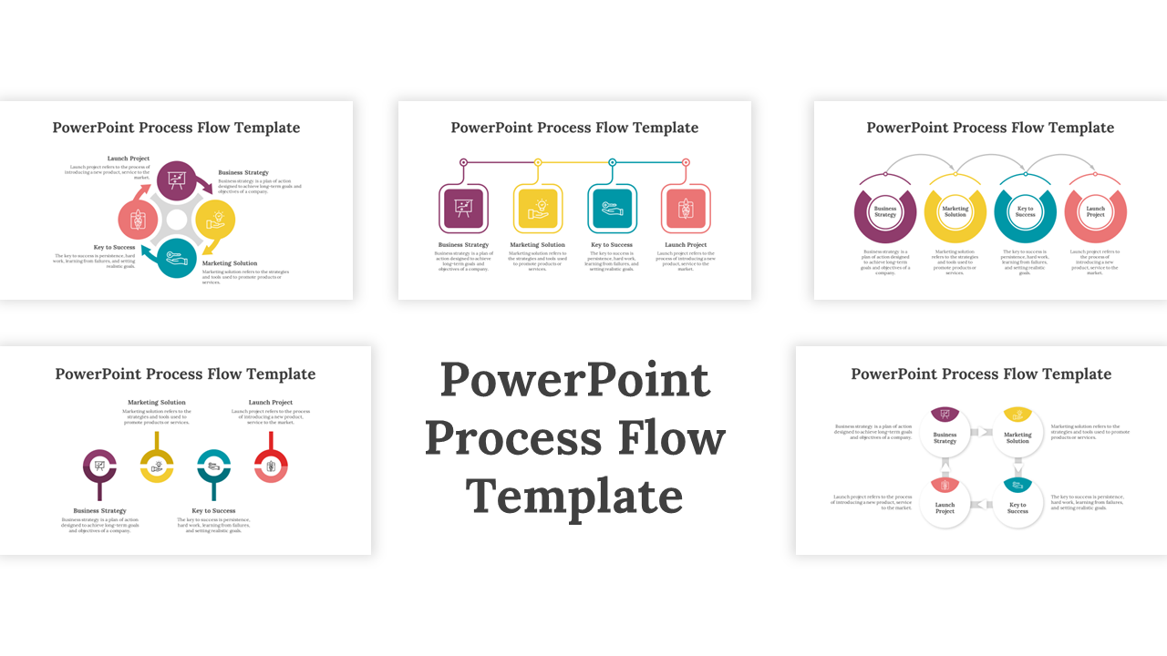 Process Flow PowerPoint and Google Slides Templates