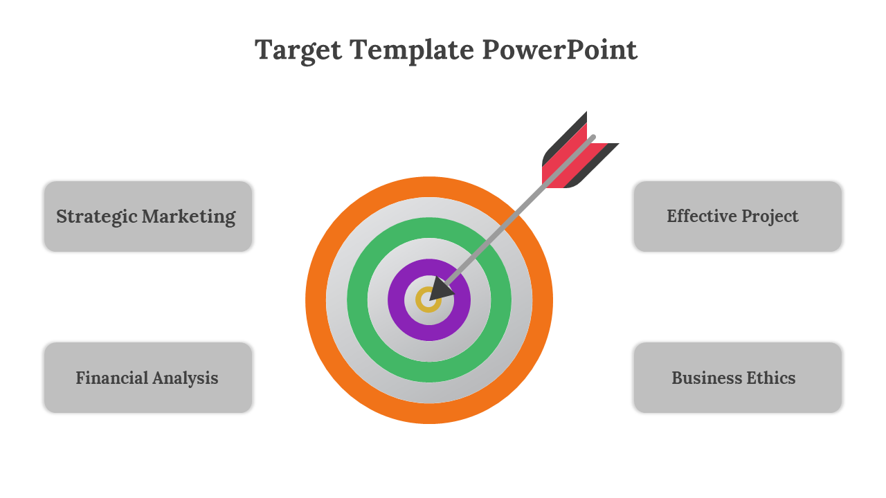 Slide deck showcasing various target themed layouts with arrows and labeled sections for business strategies.