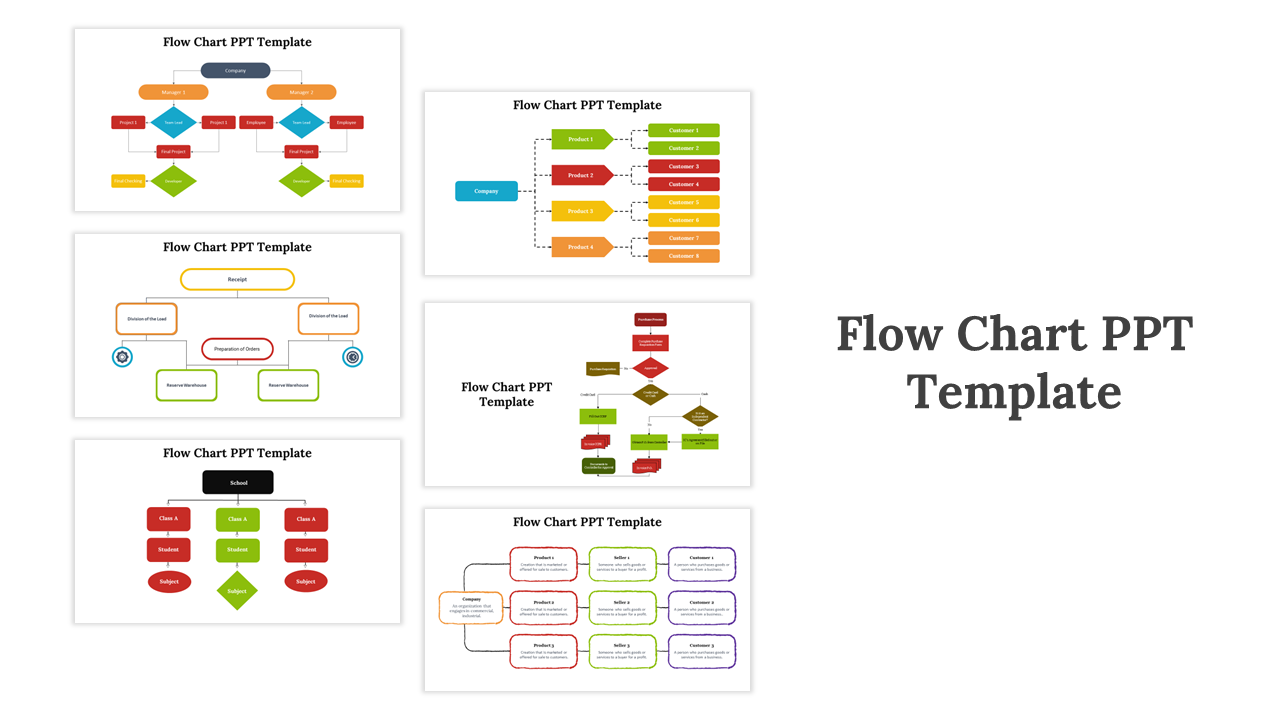 Flow Chart PPT Presentation and Google Slides Templates