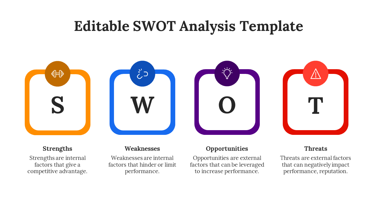 Slide deck featuring orange, blue, purple, and red icons for strengths, weaknesses, opportunities, and threats.