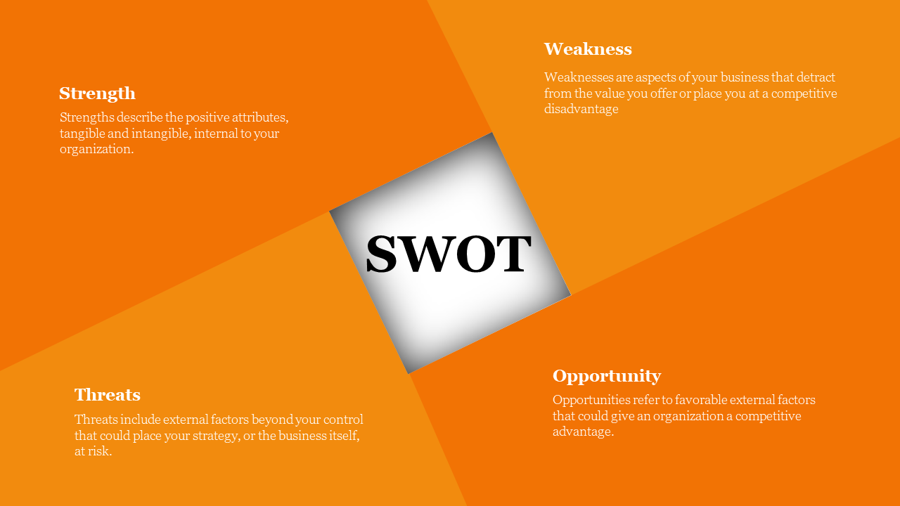 Slide deck showcasing various SWOT analysis templates with orange and white themes in multiple layouts.