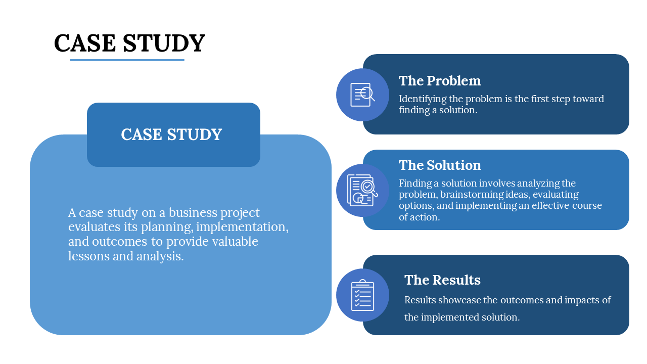 Case study slide deck with a layout that outlines the problem, solution, and results, with icons and text in blue boxes.