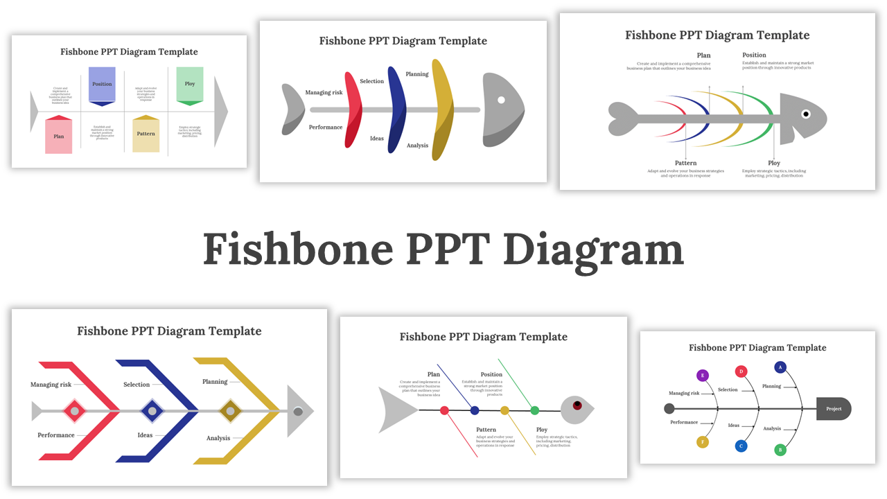 Multicolored slide deck with fishbone diagrams, each featuring labeled branches and arrows for analyzing causes and effects.