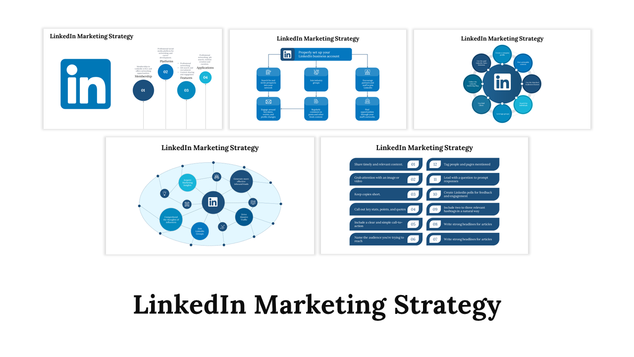 Slide deck with blue theme, featuring LinkedIn logos, flowcharts, and circular diagrams explaining marketing strategies.