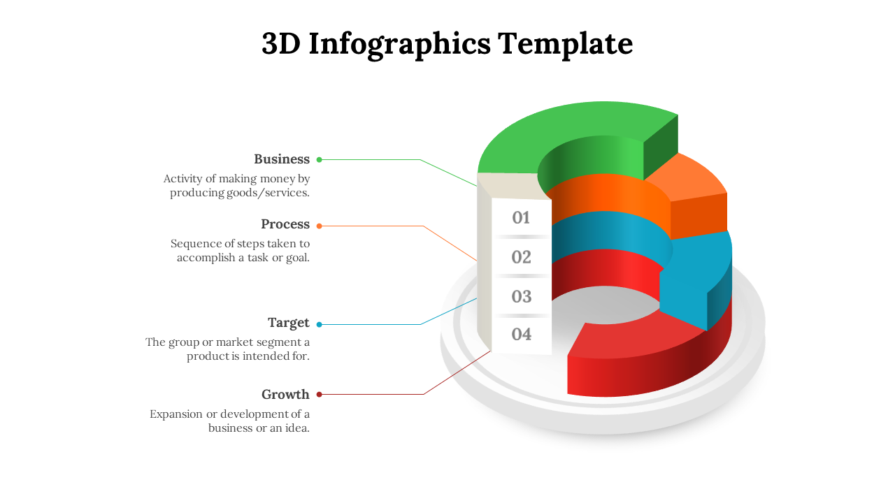 3D stacked circular infographic with four segments  labeled 01 to 04, connected to four caption areas on the left.