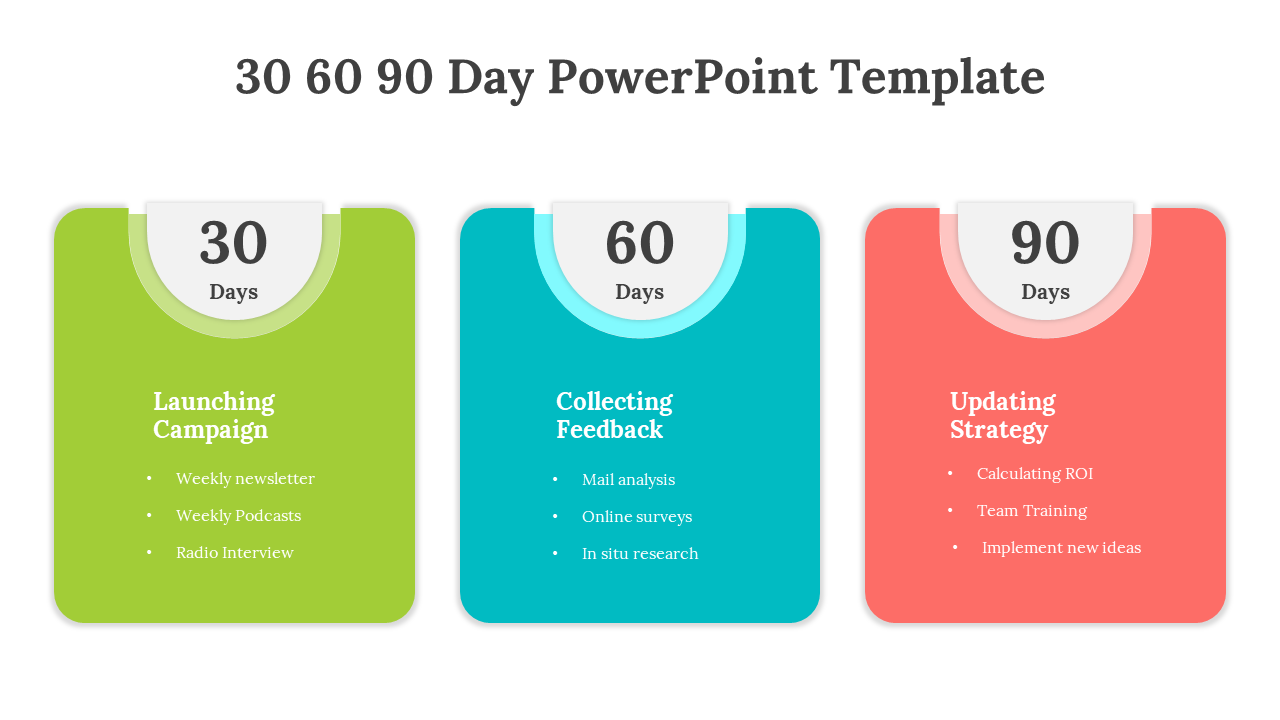 Best 30 60 90 Day PowerPoint And Google Slides Templates