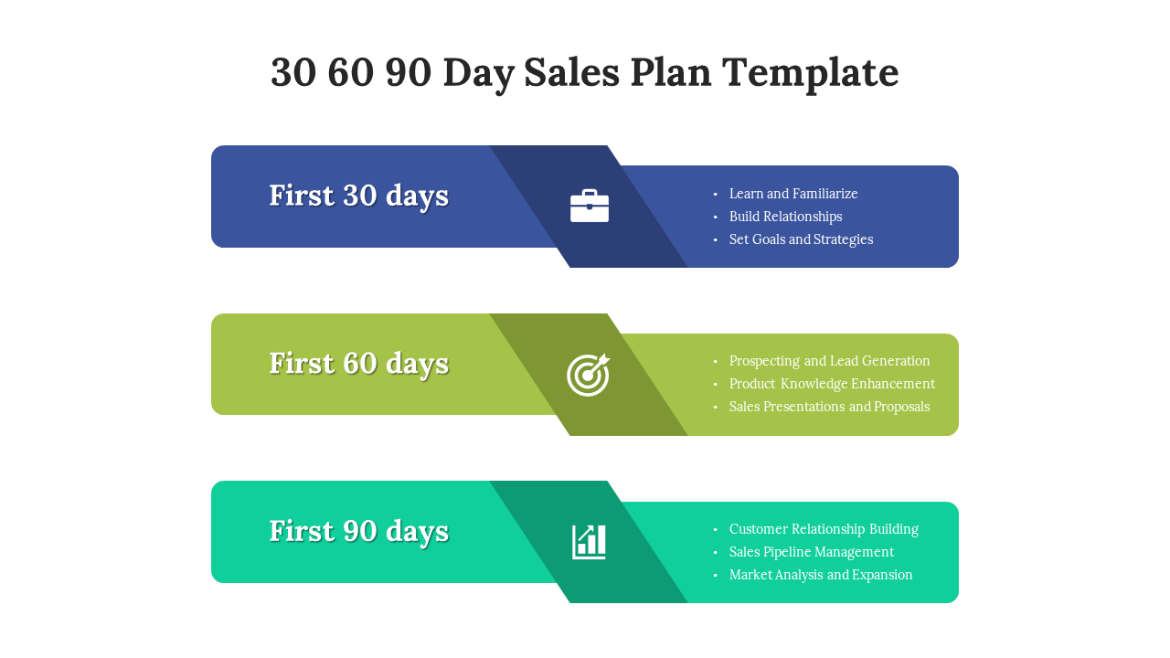 Color-coded timeline for 30, 60, and 90 days, featuring icons for briefcase, target, and chart, with placeholder text areas.