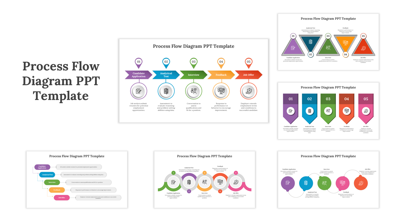 Slide deck featuring various process flow diagrams with circular, triangular, and linear shapes in different colors.