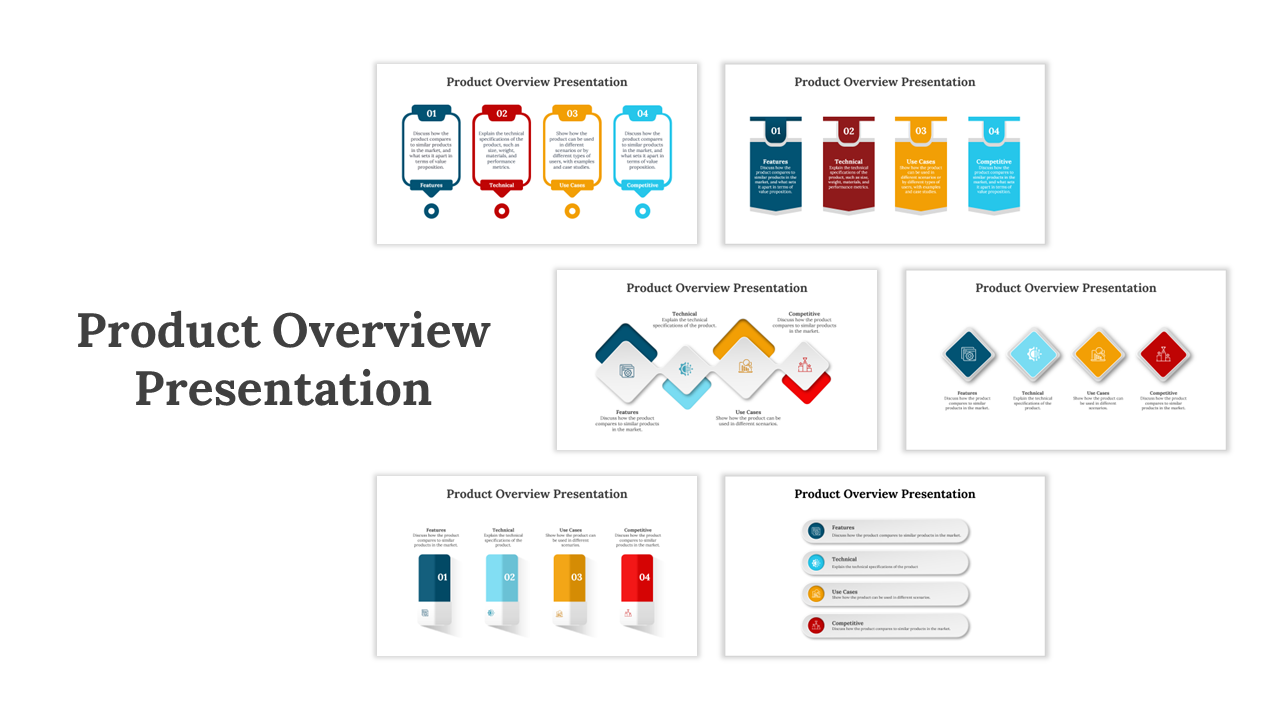 Collage of multiple product overview slides with colorful icons and layouts showcasing features, technical specs, and more.