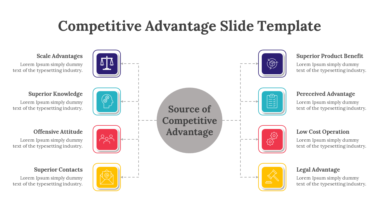 Collection of competitive advantage slides displaying visual elements, icons, colored segments, and diagram layouts.