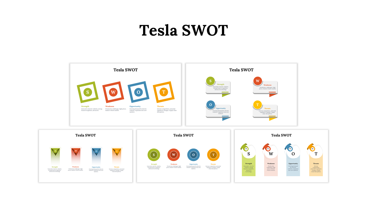 Slide deck featuring various layouts for tesla SWOT analysis with colored shapes in different designs.