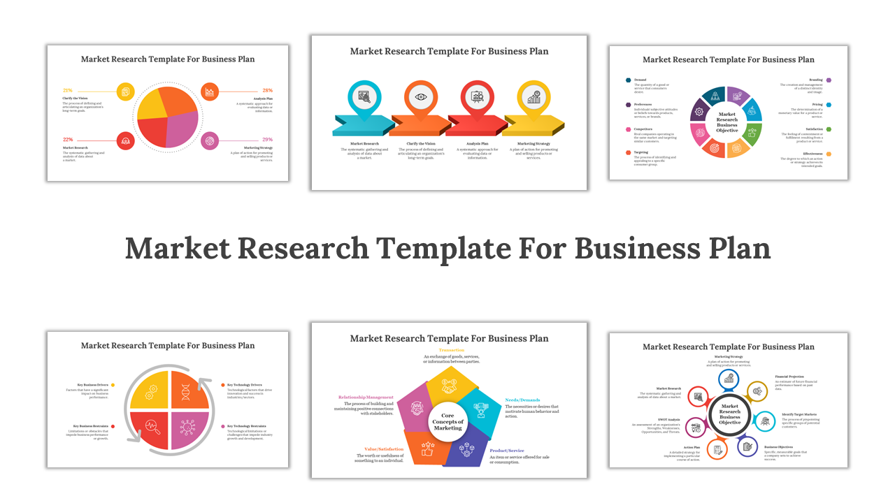  Slide deck on market research templates, showing pie charts, flow diagrams, and circular graph in various colors.