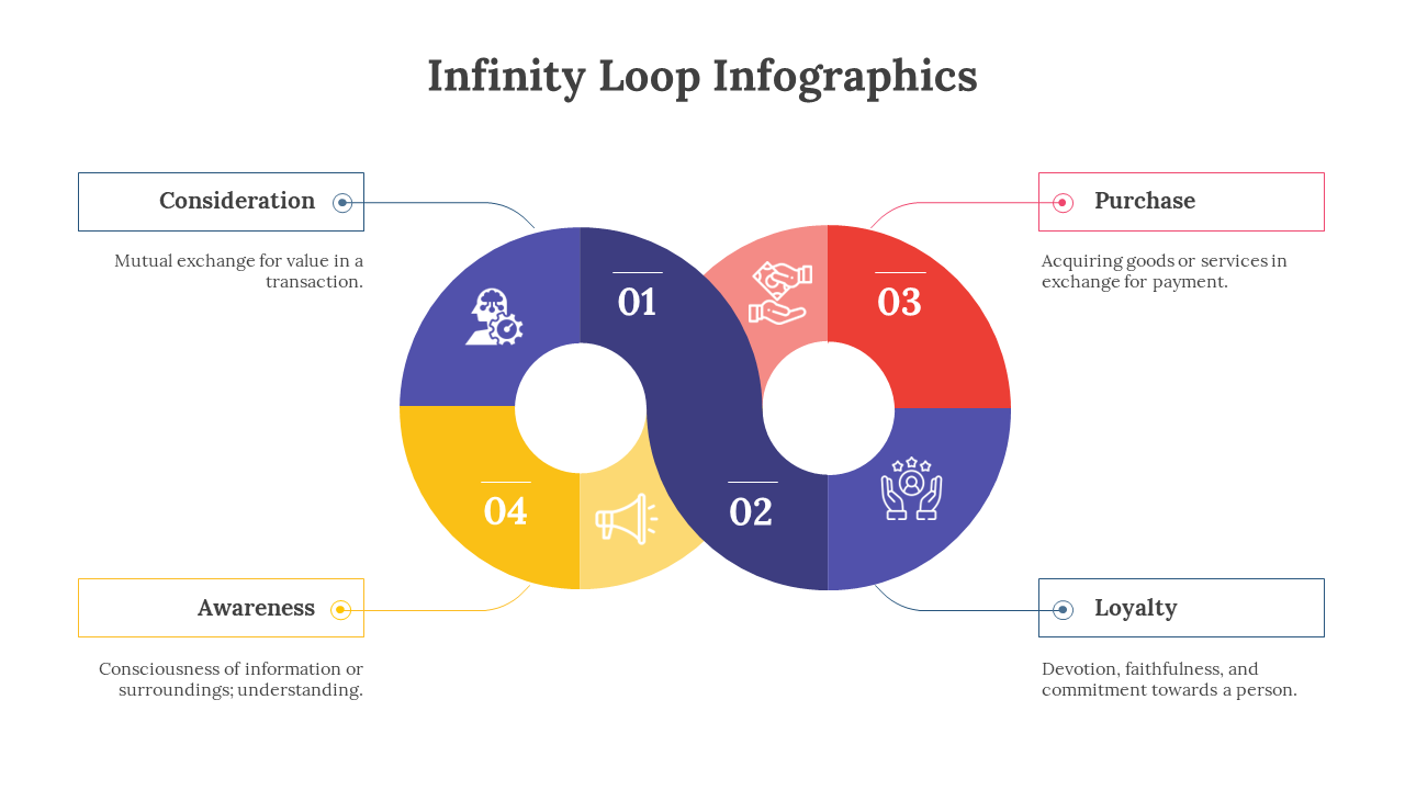 Collection of Infinity Loop infographic slides showcasing interconnected loops for various data visualizations.