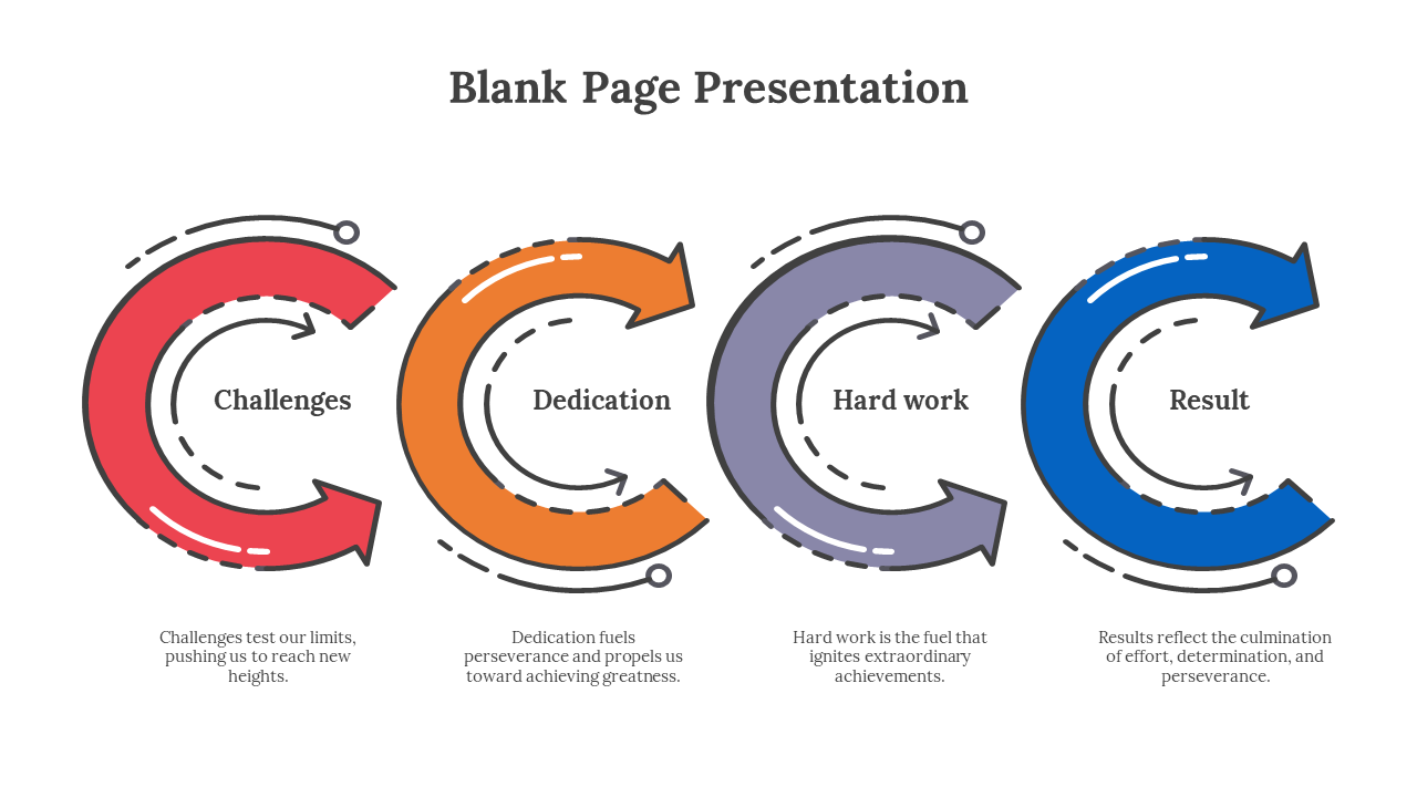 A pack of slides with colorful layouts showing challenges to result with arrows connecting each stage and text below.