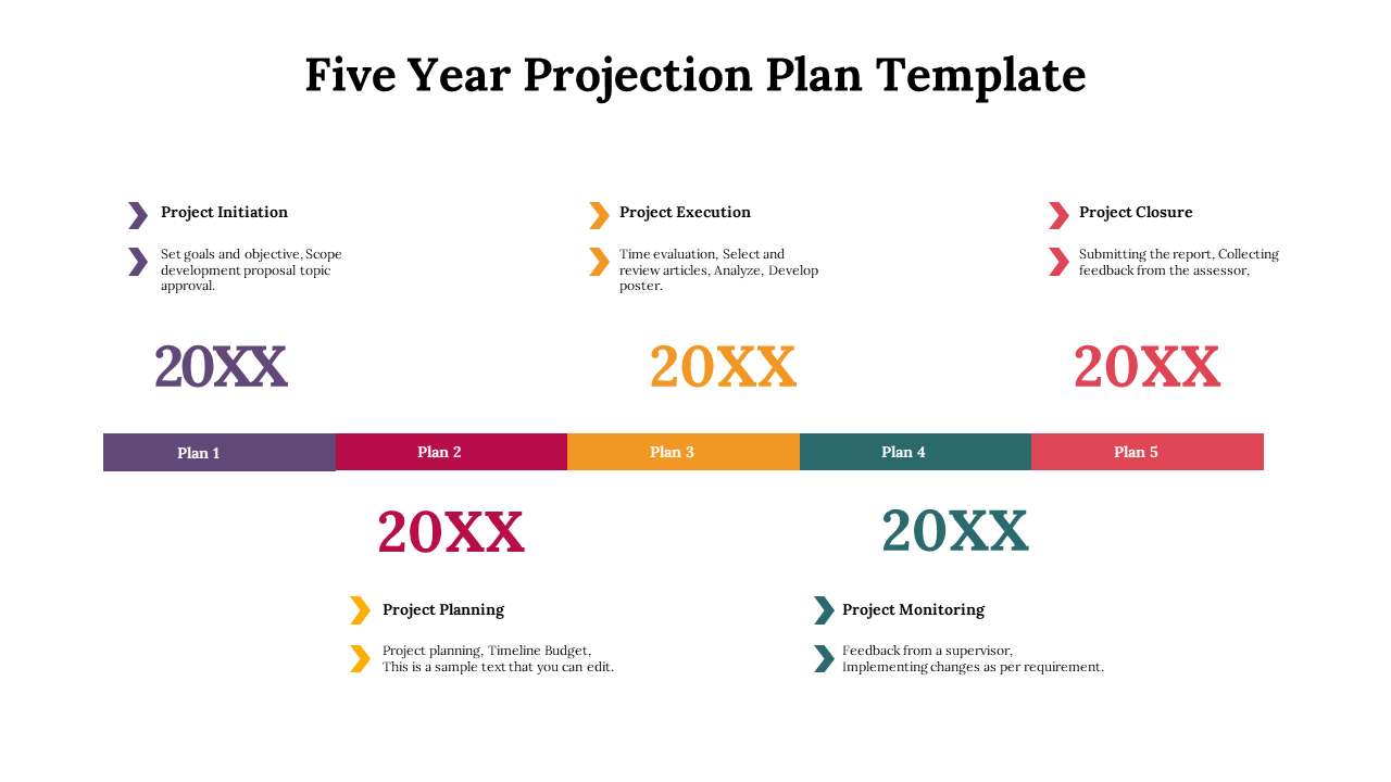 Slide deck showing five year projection plans with diamond, gear, and arrow shaped designs in various colors.