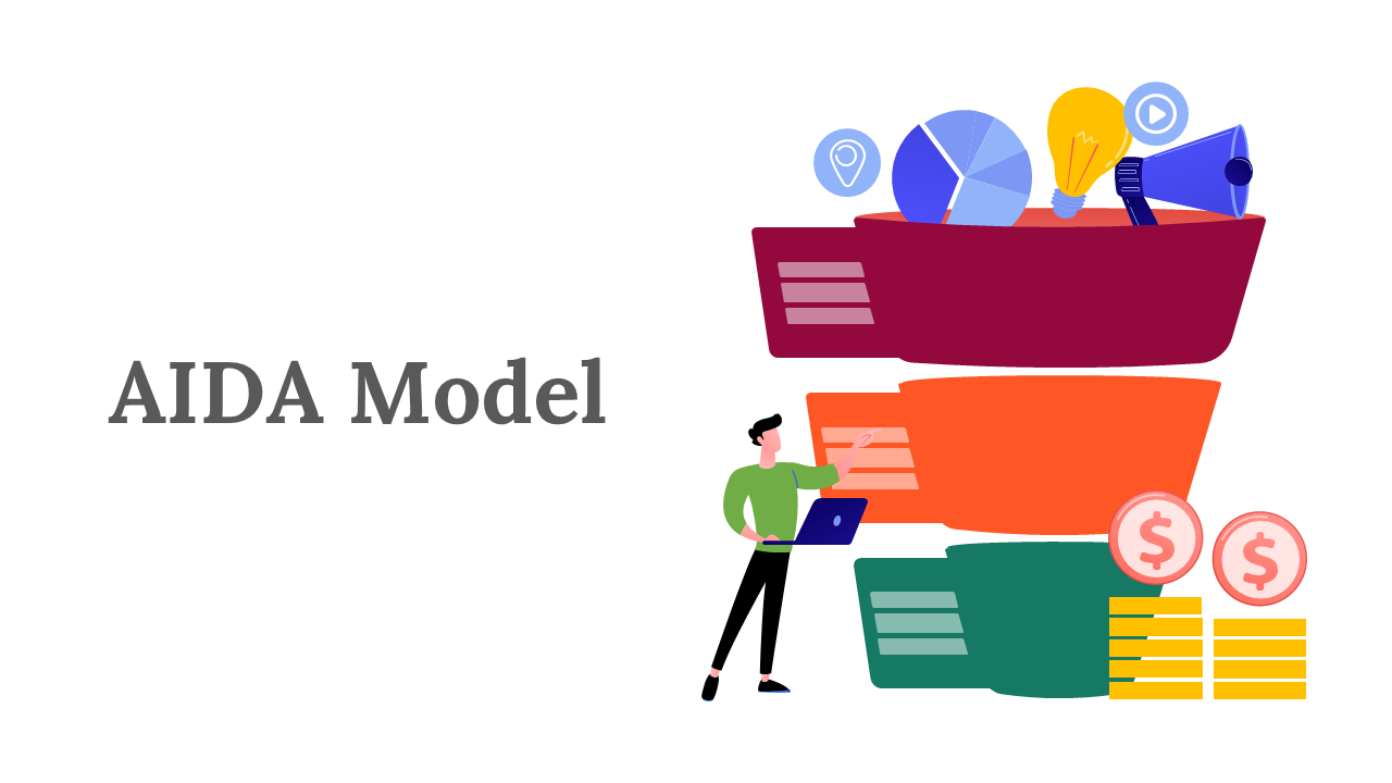 AIDA Model PowerPoint Presentation And Google Slides