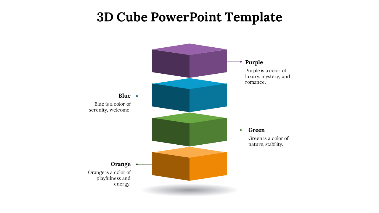 Editable 3D Cube PowerPoint And Google Slides Themes