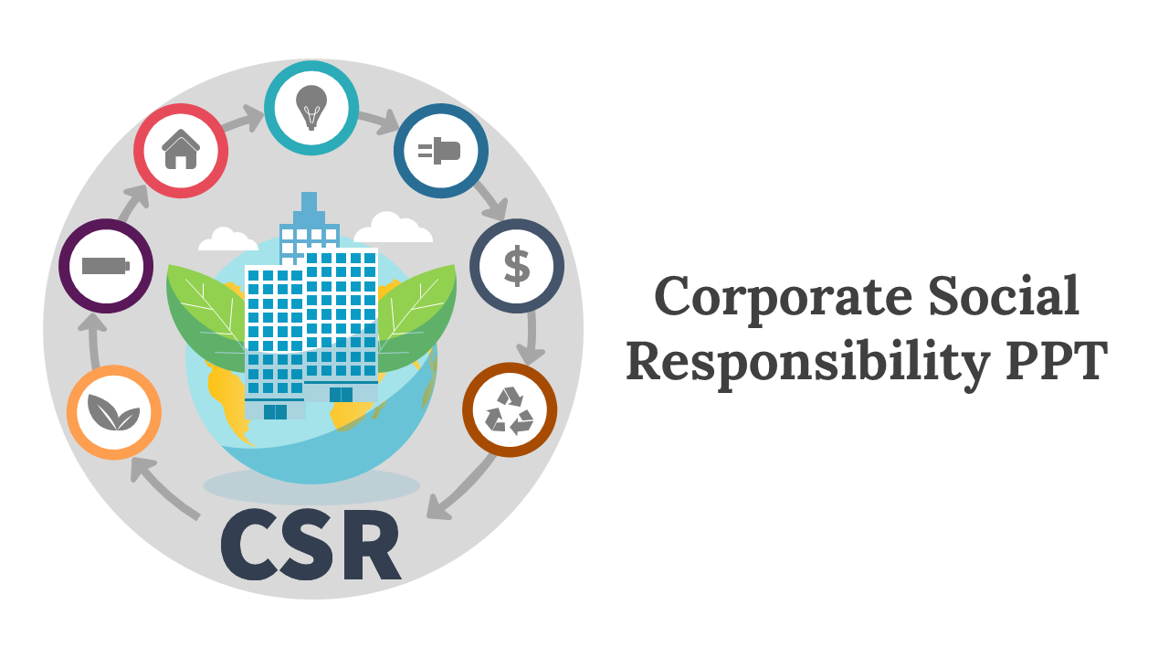 Corporate social responsibility PowerPoint featuring a circular graphic with colorful icons, multiple slides, and captions.