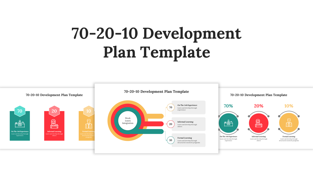 Slide pack featuring a 70-20-10 model, with flow diagrams, circular charts, and infographics in vibrant colors.