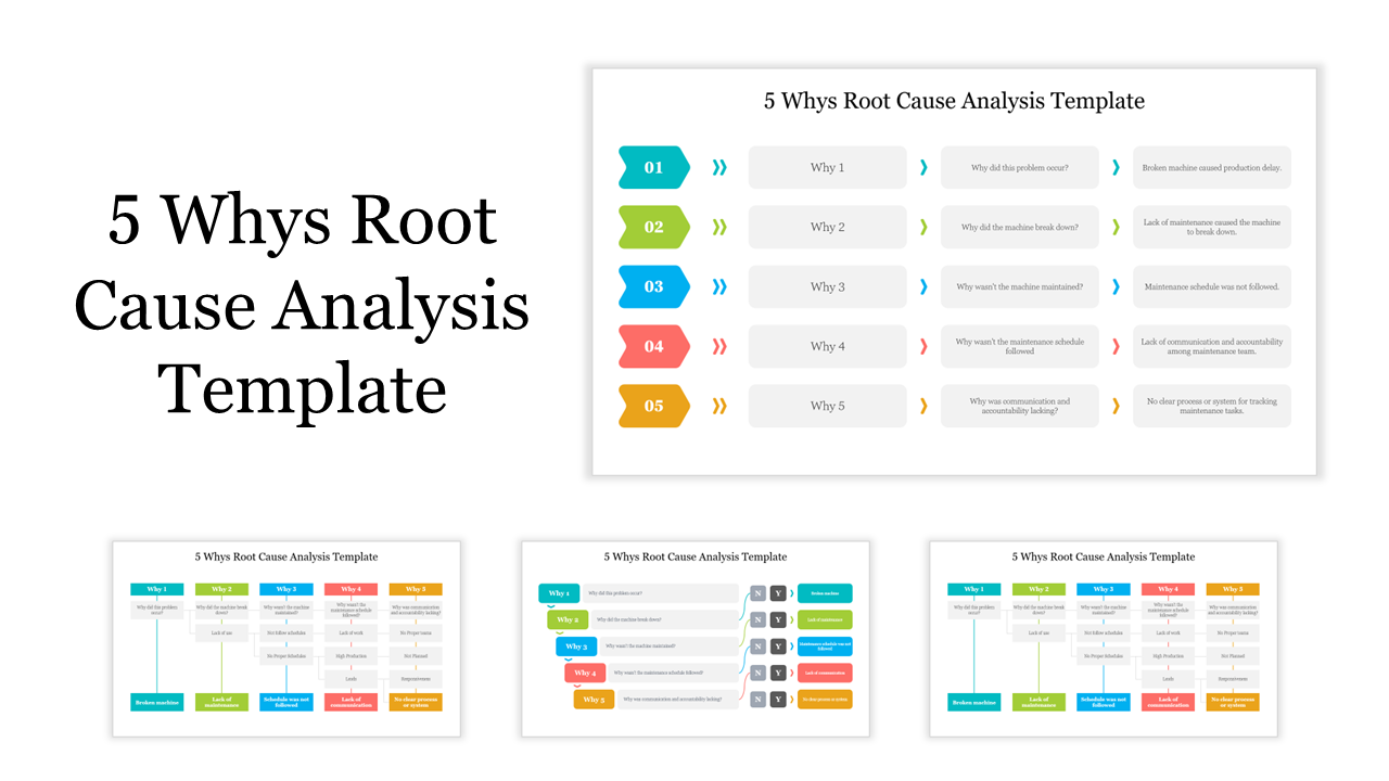 Elegant 5 Why PowerPoint Presentation and Google Slides