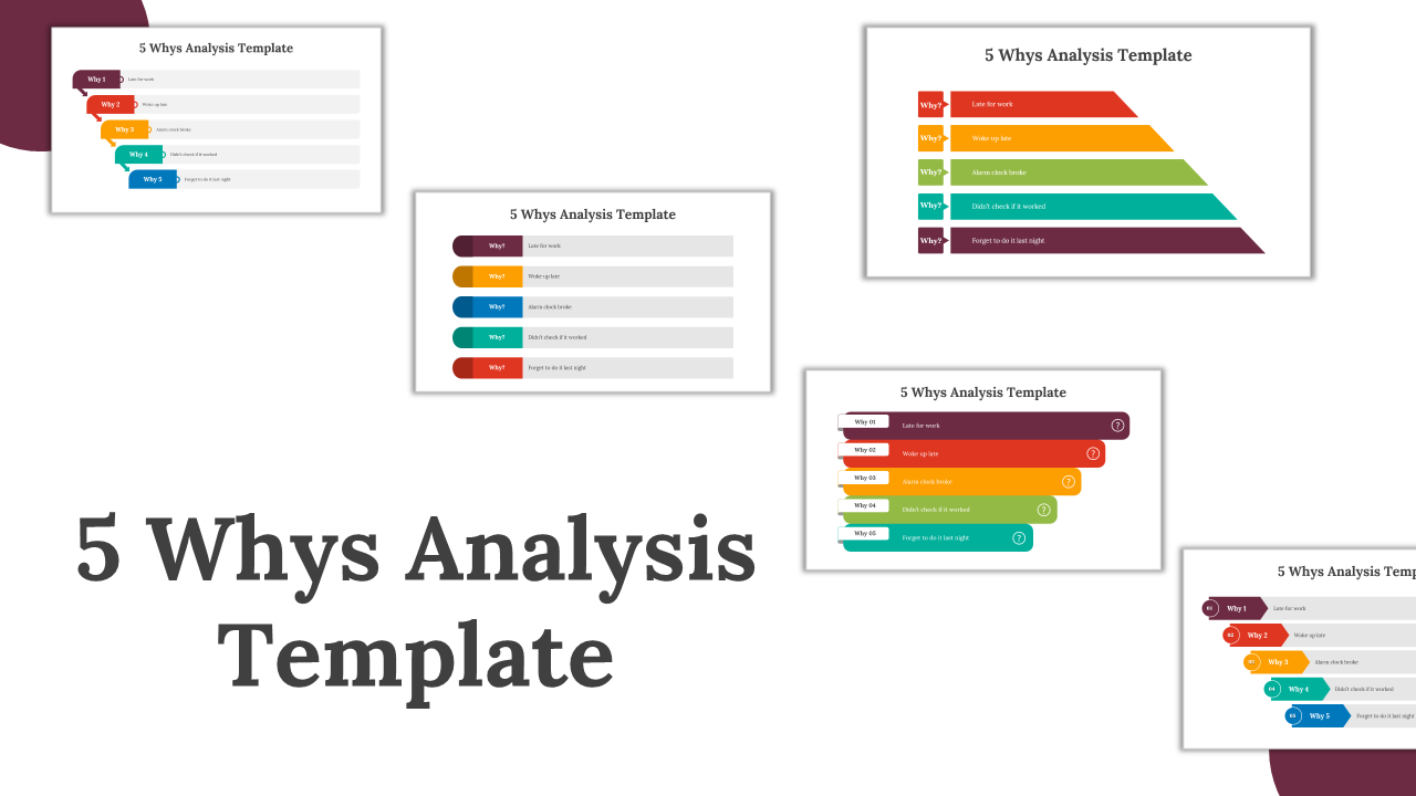 5 Why Template PowerPoint and Google Slides Themes