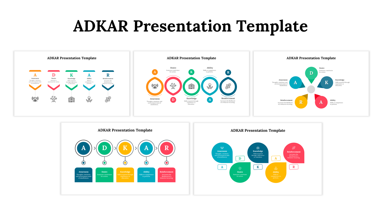 Slide deck of five ADKAR presentation templates, with various diagram styles each representing the key components.