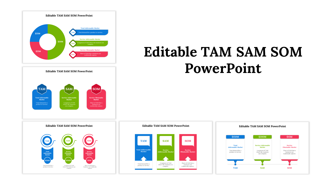 A slide deck illustrating the TAM, SAM, and SOM models, featuring engaging designs and layouts for effective communication.