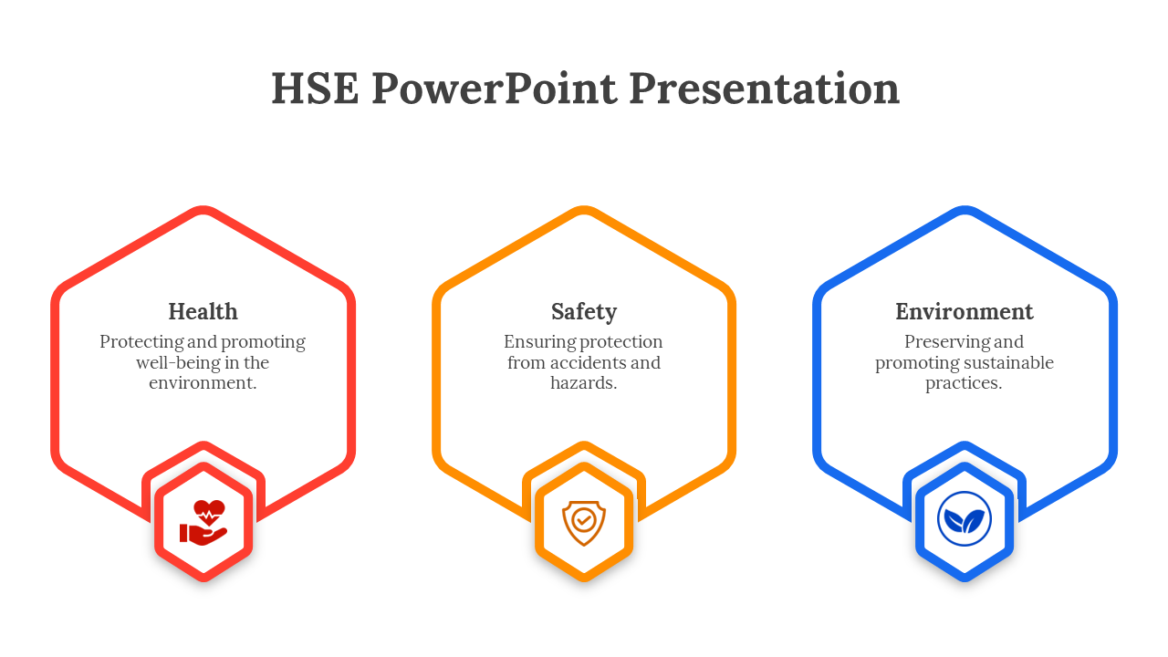 Slide deck with hexagon diagrams for health, safety, and environment, featuring various colorful layout designs.