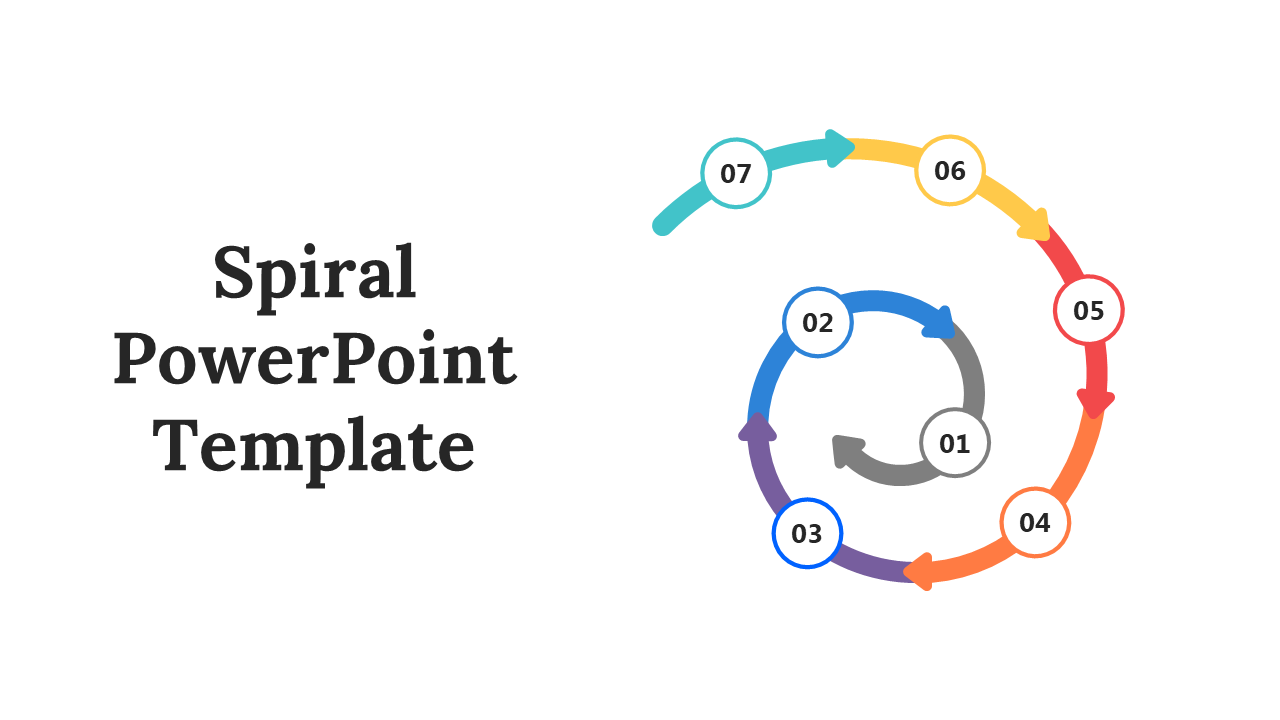 Spiral-shaped slide deck with seven colorful arrows showing a process in a circular arrangement, with  placeholders areas.