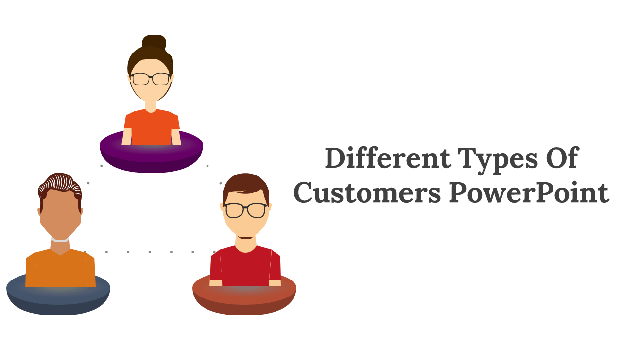 Slide deck with three customer avatars, each with different hairstyles and clothing, representing various customer types.