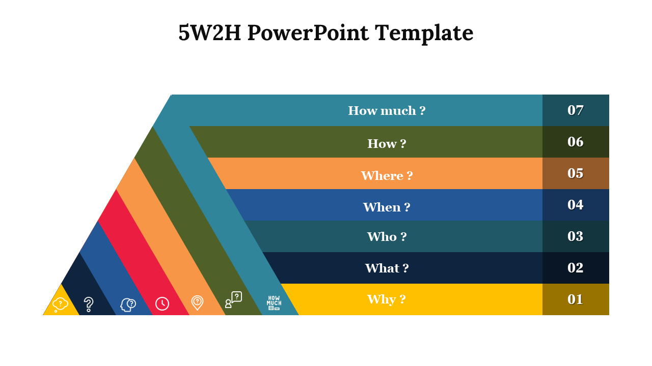 5W2H PowerPoint slides designed to facilitate discussions about key questions with different colored layouts.