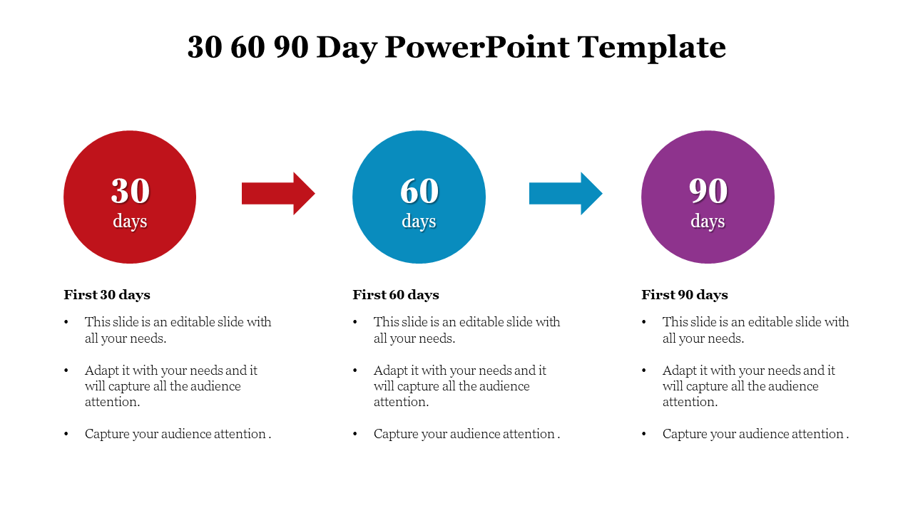 Navigate 30 60 90 Day Plan PowerPoint And Google Slides