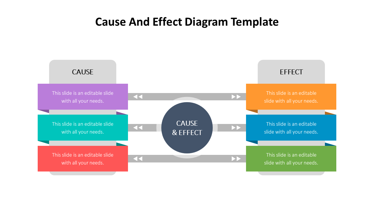 Creative Cause Effect Diagram PPT And Google Slides