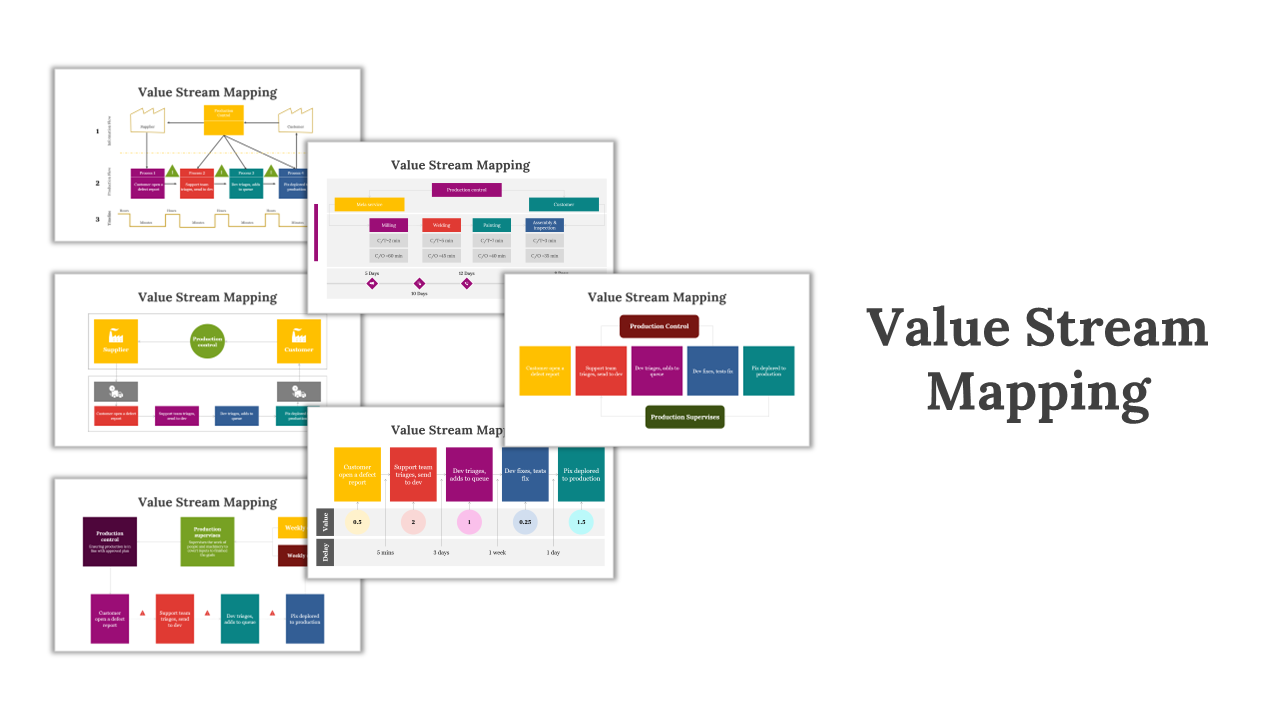 A slide deck showcasing different value stream mapping diagrams with colorful boxes and flow charts.