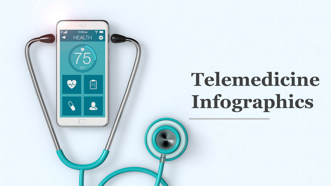 Telemedicine infographic slides featuring digital health icons, smartphone interfaces, and doctor-patient illustrations.